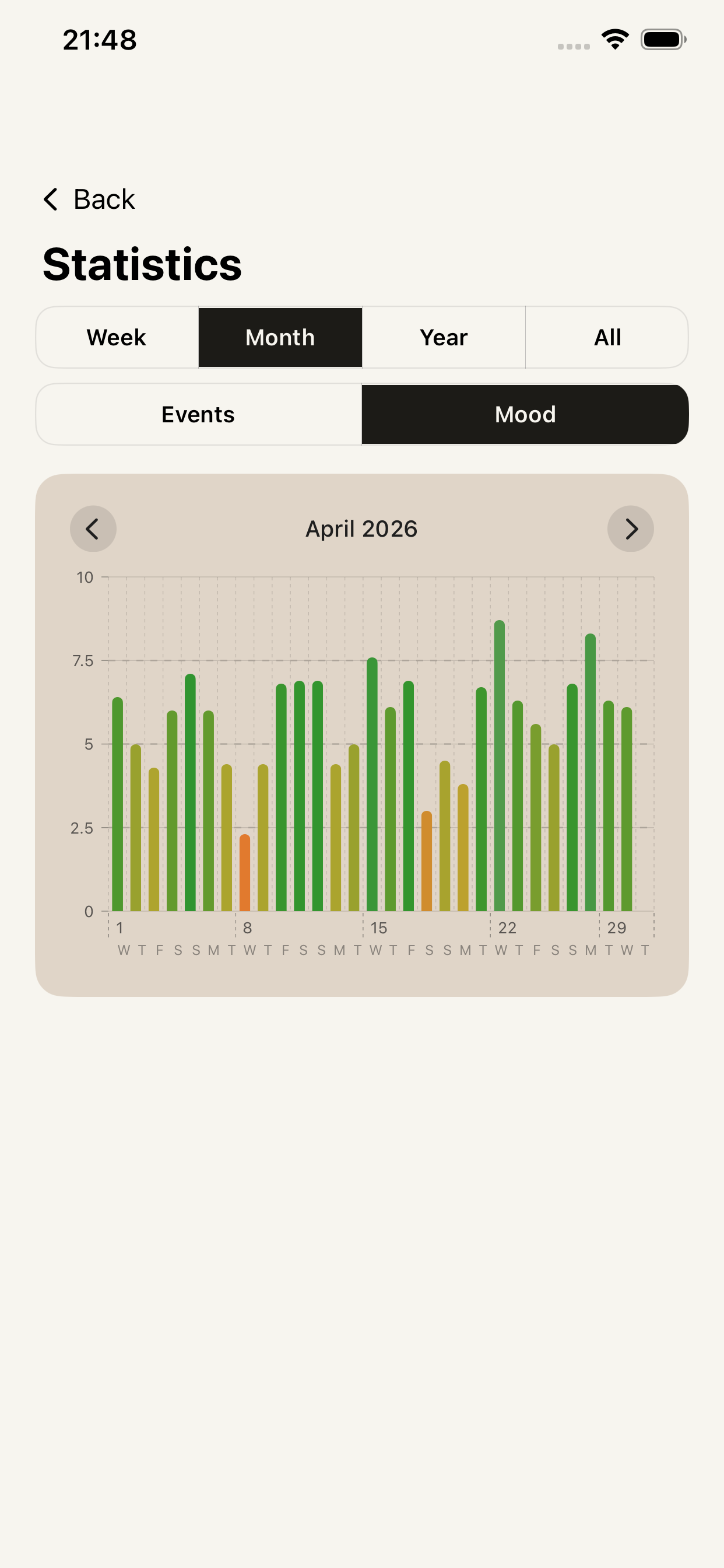 iOS screenshot 2